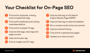 on page seo checklist for lawyers