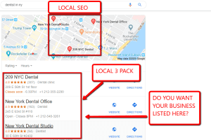 local search engine optimization NYC